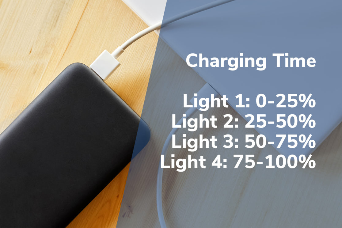 How To Charge A Power Bank The Ultimate Guide CustomUSB Blog